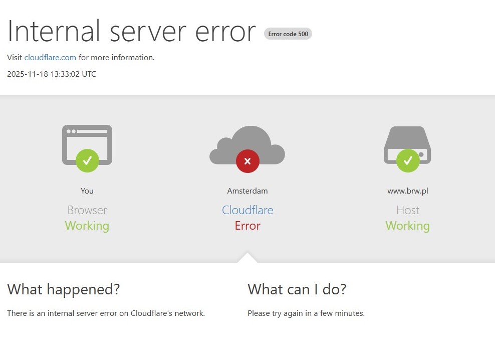 Blog_Cloudflare_Awaria